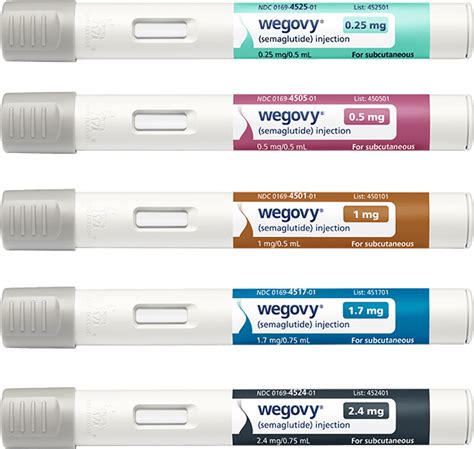 Wegovy (semaglutide) pre-filled single-use injection pen manufactured by Novo Nordisk, the weekly subcutaneous medication approved by the FDA for chronic weight management