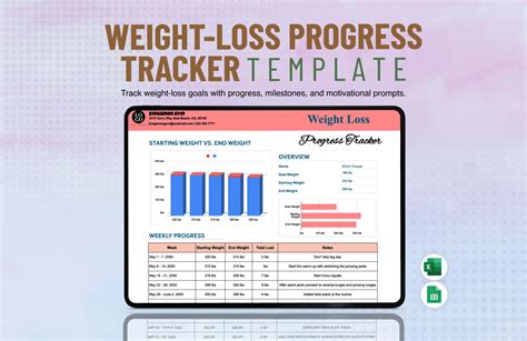 Wegovy weight loss progression chart showing typical month-by-month weight loss from week 1 through month 18 on the full titration and maintenance schedule based on STEP 1 clinical trial data