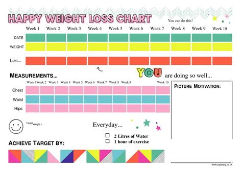 Clinical trial weight loss comparison chart showing STEP 1 semaglutide results of 14.9% average body weight loss at 68 weeks versus SURMOUNT-1 tirzepatide results of 20.9% at 72 weeks on the highest approved dose